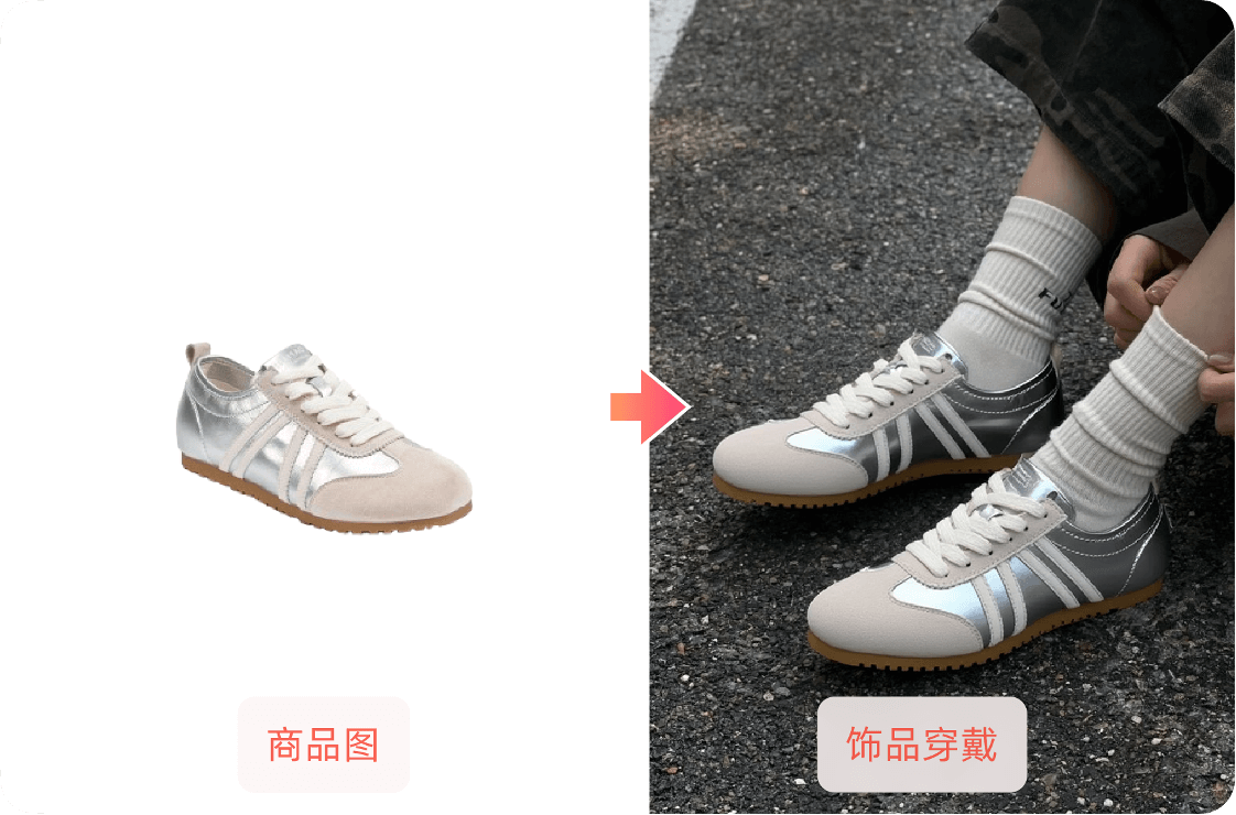 繪蛙:阿里推出的AI電商營銷工具,生成高質量商拍圖和視頻