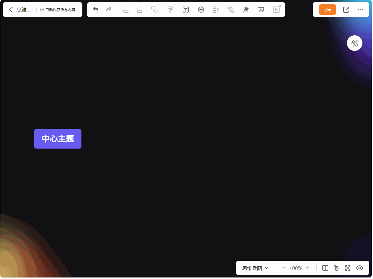 GitMind-簡潔專業的AI思維導圖工具