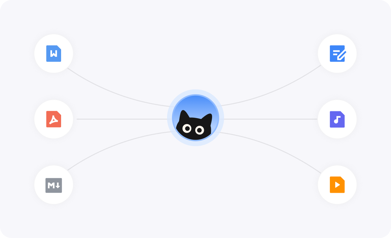 OmniBox 小黑 - AI 知識管理工具，幫你高效處理各種信息