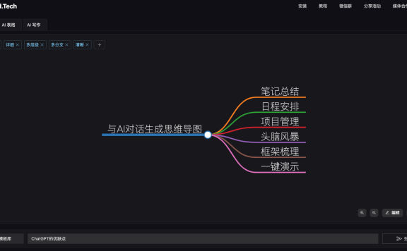ChatMind-思維導圖自動生成工具