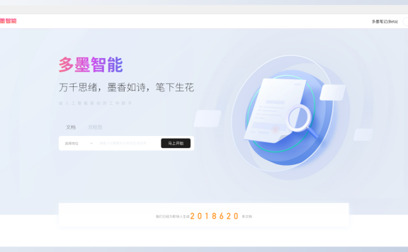 多墨智能-AI一鍵生成工作文檔/流程圖/思維導圖
