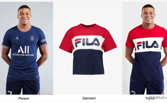 Outfit Anyone：阿里推出的一鍵AI換衣虛擬試穿項目