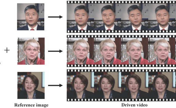 VividTalk：一張照片和一段音頻生成高質量說話視頻